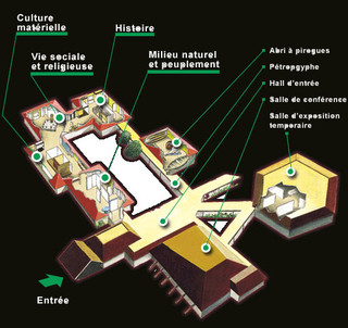 plan Musee Tahiti et des Iles 